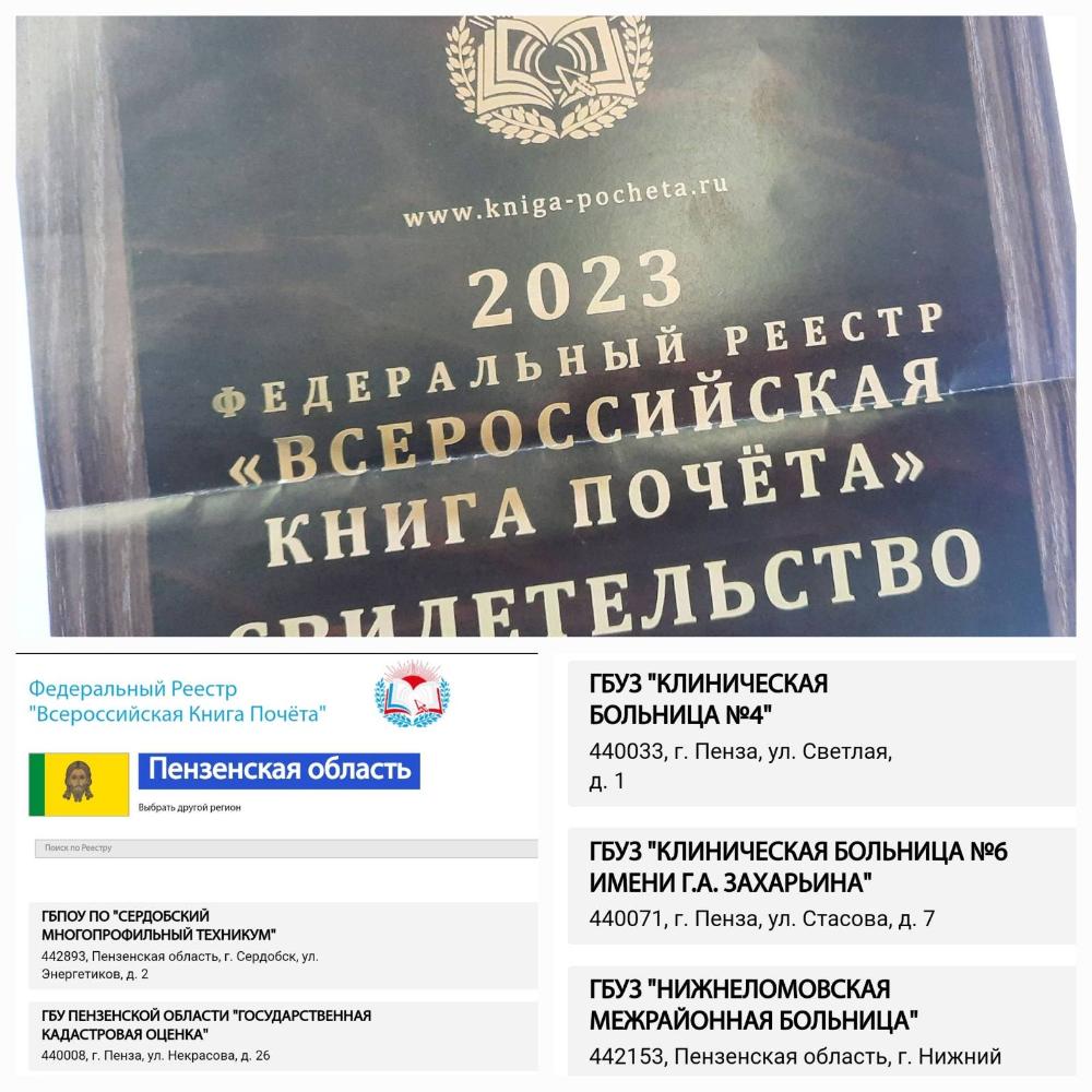 федеральный реестр всероссийская книга почета 2021. федеральный реестр всероссийская книга почёта 2023 года. книга почета 2023. книга почета ссср. книга почета 2023.