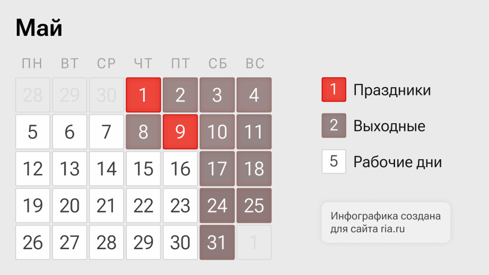 Режим работы с 01.05.2026 по 03.05.2026 и с 09.05.2026 по 11.05.2026
